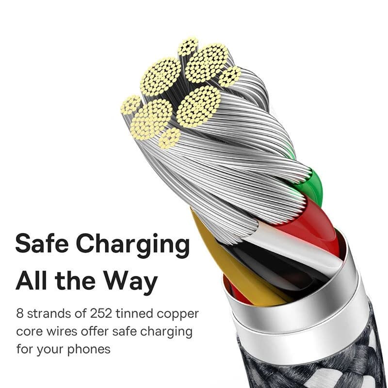 USB-A till USB-C-kabel, 100W PD-snabbladdning